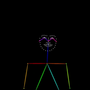 视频转姿态图 - OpenPose